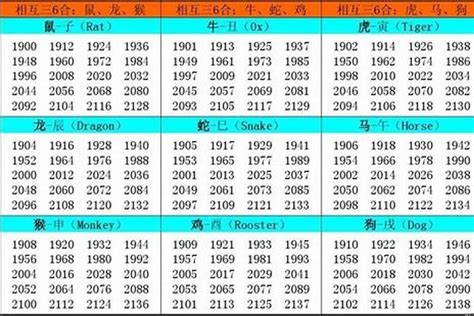 2002年出生属什么|2002年属什么生肖属相 2002年属什么生肖属于什么命